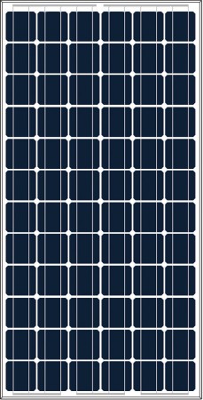 Modulo Fotovoltaico Linuo 195w-Monocristalino 
